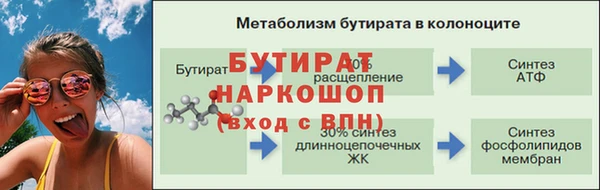 МДМА Бородино